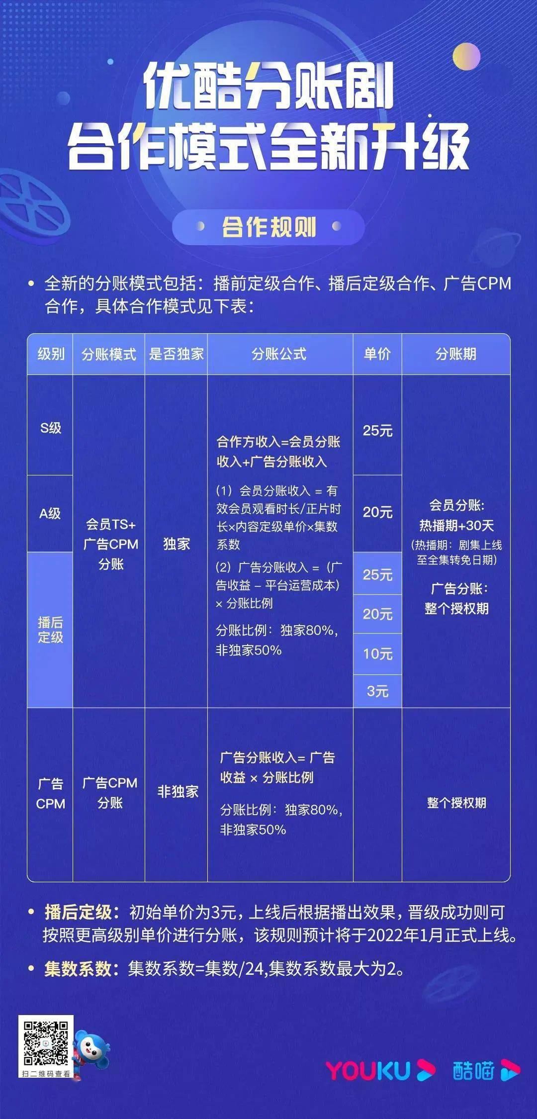 7777788888新澳門開獎(jiǎng)2023年,穩(wěn)定性策略設(shè)計(jì)_定制版41.639