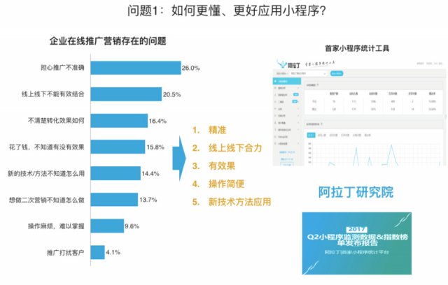 廢錫 第171頁