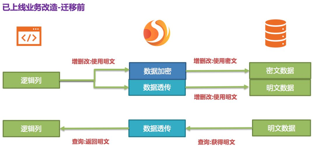 2024新澳資料免費(fèi)大全,全面數(shù)據(jù)策略解析_工具版96.953