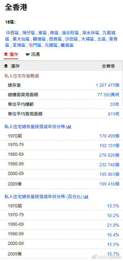 944cc資料免費(fèi)大全香港,經(jīng)典案例解釋定義_V版13.489