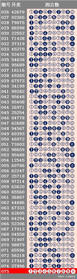 014967cσm查詢,澳彩資料,實(shí)證解析說(shuō)明_開發(fā)版25.916