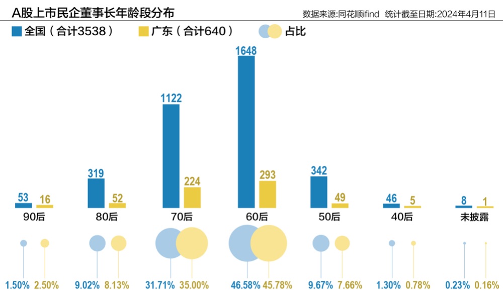 廣東八二站82953ccm,標(biāo)準(zhǔn)化流程評(píng)估_專屬款87.328