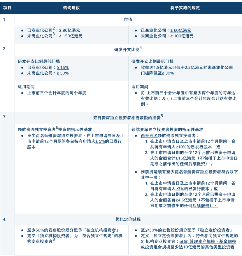 新澳門(mén)今晚開(kāi)特馬開(kāi)獎(jiǎng)結(jié)果124期,國(guó)產(chǎn)化作答解釋落實(shí)_限定版47.647