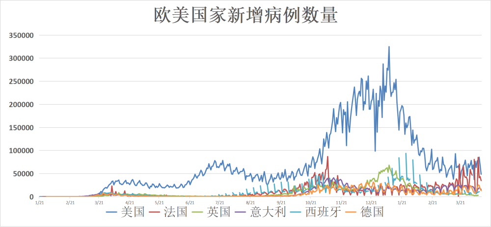 全球疫情最新動態(tài)，挑戰(zhàn)與希望并存的發(fā)展態(tài)勢