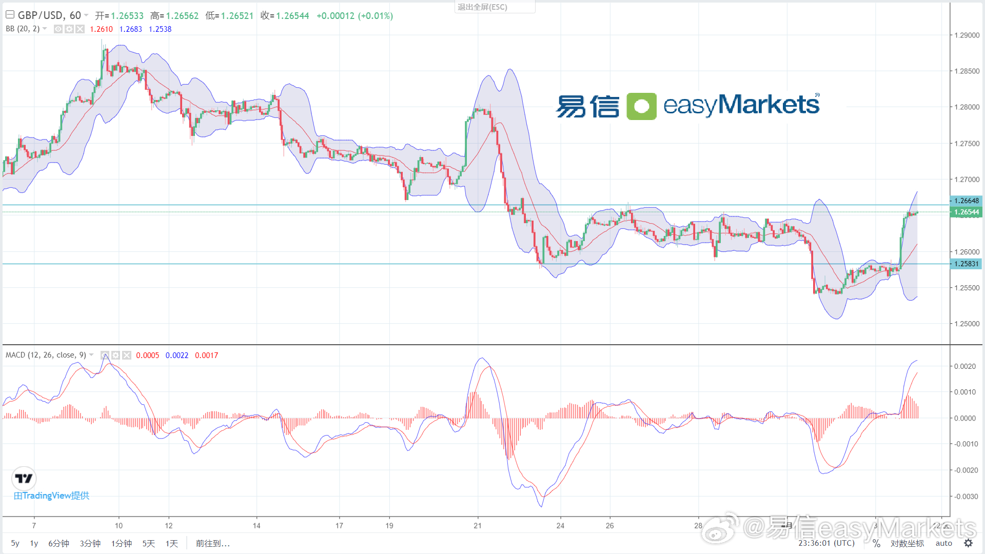 澳門傳真資料查詢,深入數(shù)據(jù)應(yīng)用解析_watchOS44.354