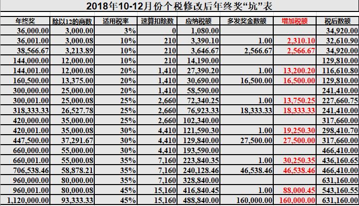 新澳天天開(kāi)獎(jiǎng)資料大全最新5,前沿解讀說(shuō)明_特供款62.403