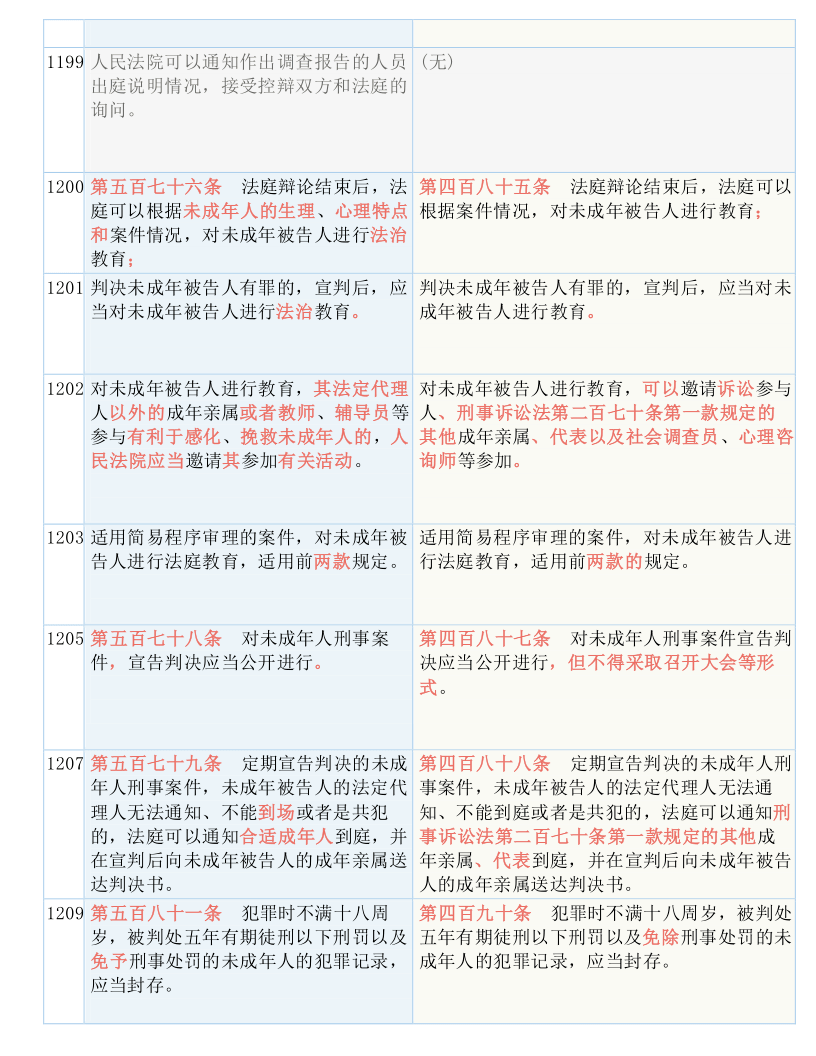 白小姐六肖一碼100正確,準(zhǔn)確資料解釋落實(shí)_精裝款26.388