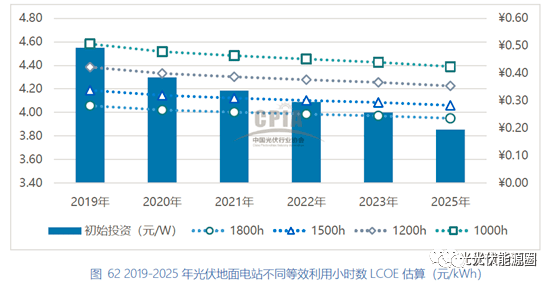 7777788888澳門開獎2023年一,現狀解答解釋定義_HDR16.907