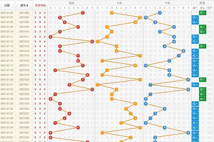 4949澳門今晚開獎(jiǎng)結(jié)果,最新解答解釋定義_優(yōu)選版67.28