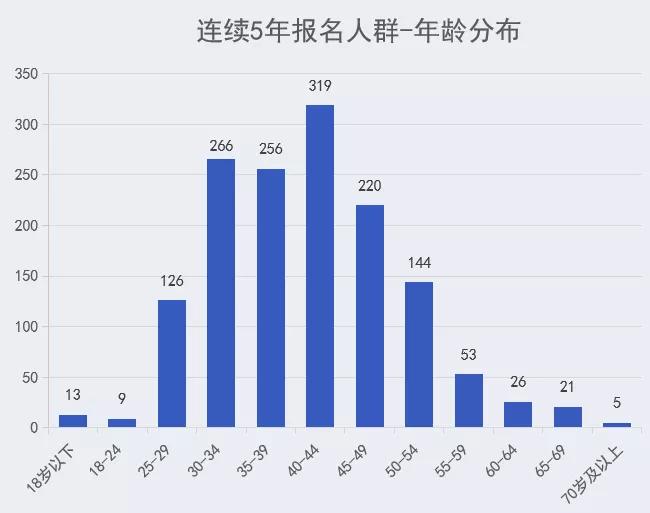 2024澳門特馬今晚開獎097期,全面數(shù)據(jù)執(zhí)行方案_Q40.787