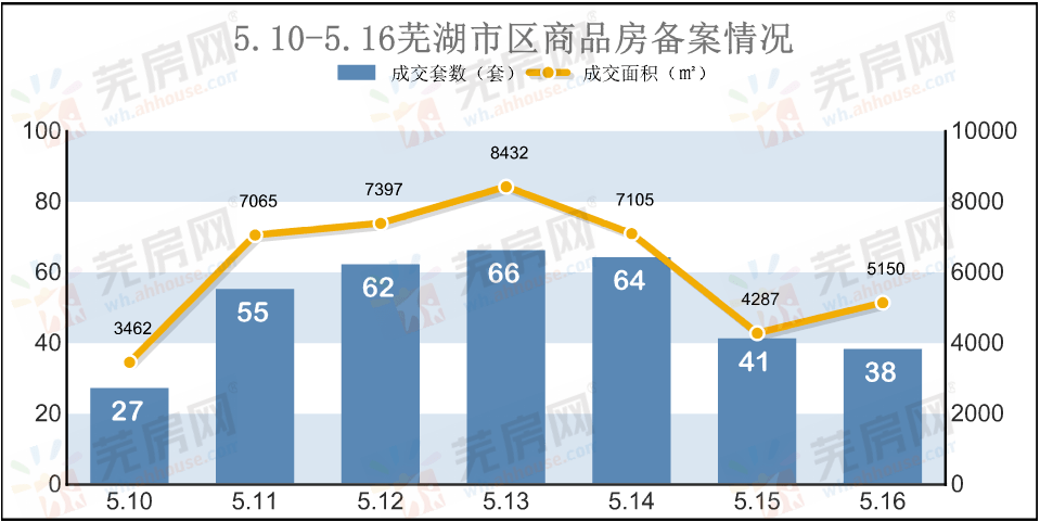 蕪湖疫情最新數(shù)據(jù)消息更新，疫情背景下的最新數(shù)據(jù)報(bào)告