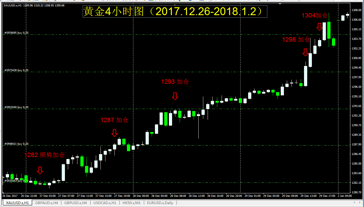 新澳門今晚精準(zhǔn)一肖,數(shù)據(jù)整合執(zhí)行方案_安卓版45.440