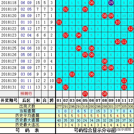 白小姐三期必開一肖,最新方案解析_Android256.184