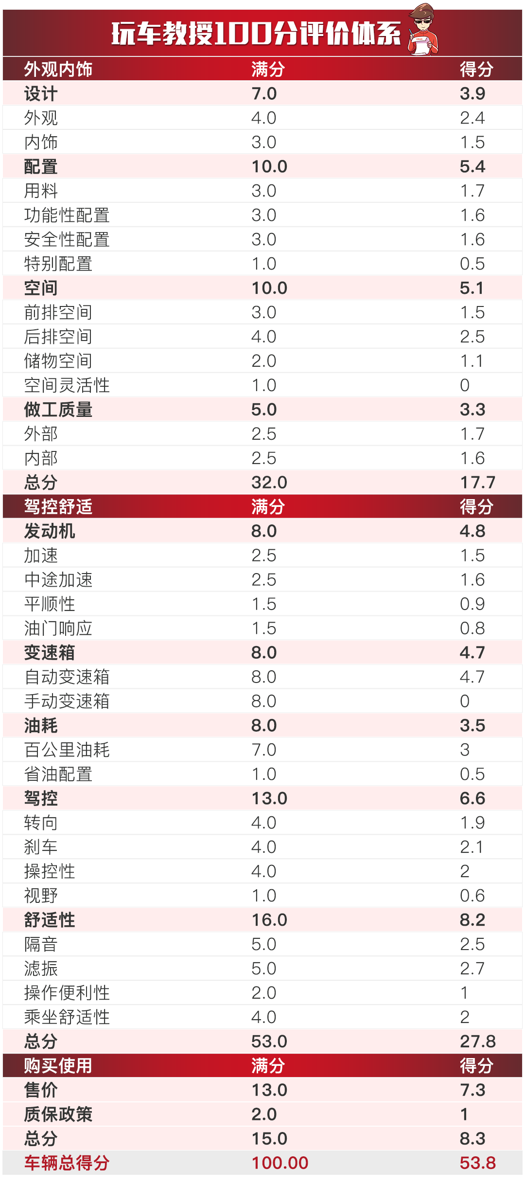 246天天天彩天好彩 944cc246,可靠性策略解析_Gold93.763