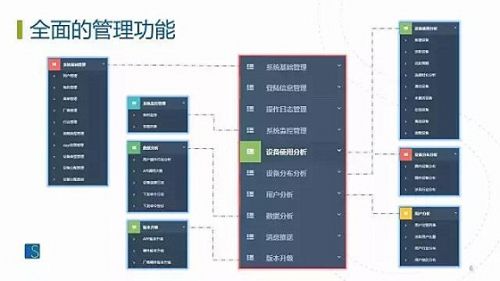 電線電纜 第166頁