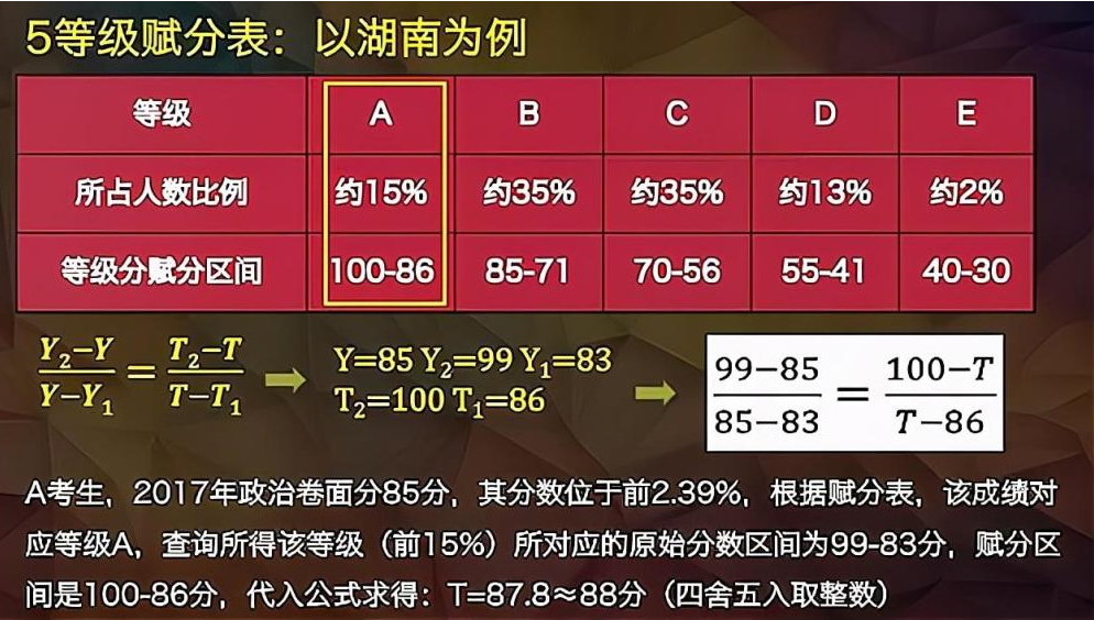 2024年新澳門天天開獎時間,絕對經(jīng)典解釋落實(shí)_Holo72.438