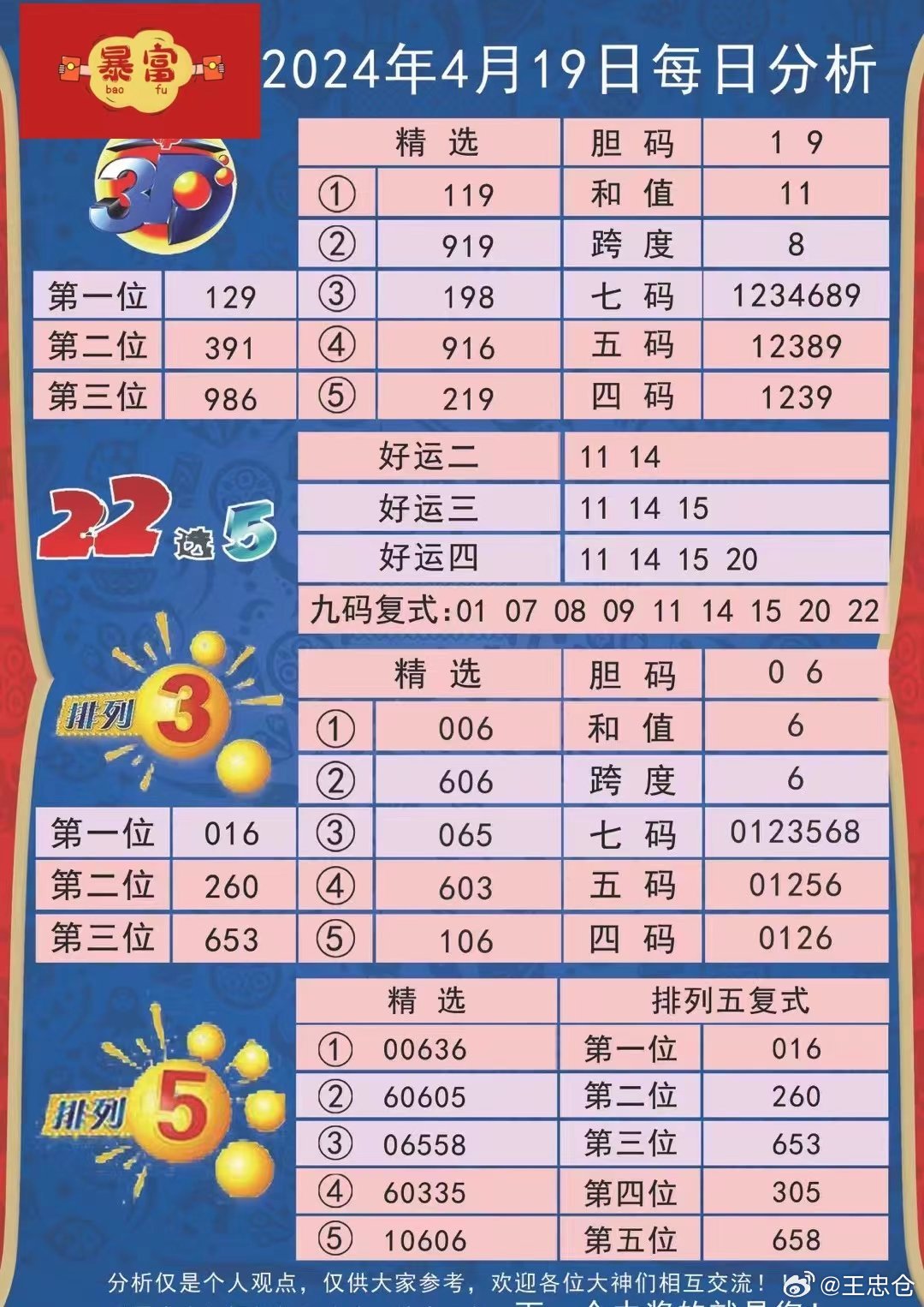 新澳出彩綜合走勢圖帶連線圖,準確資料解釋落實_Device89.347