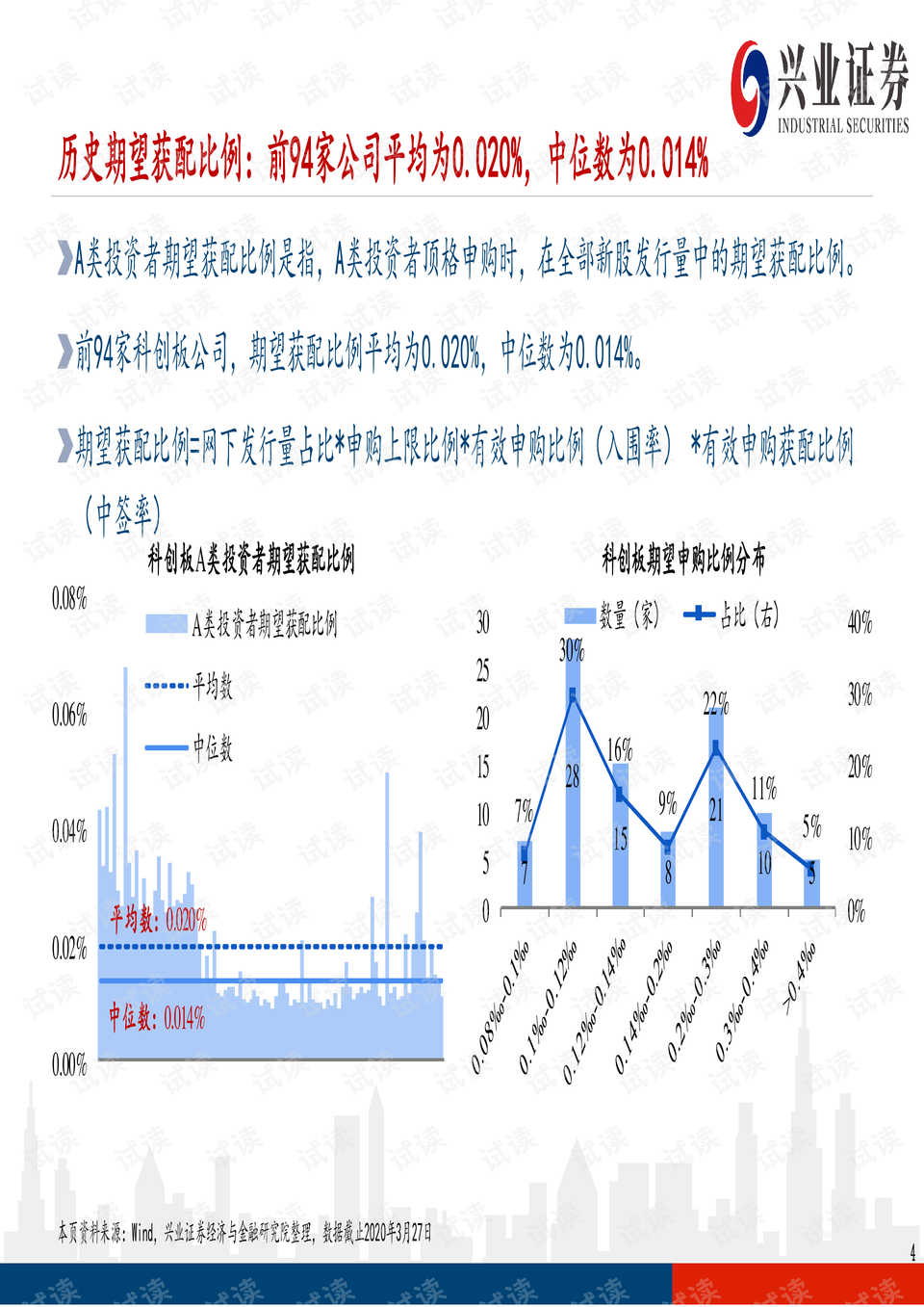 新澳門(mén)今晚開(kāi)獎(jiǎng)結(jié)果+開(kāi)獎(jiǎng)結(jié)果2021年11月,準(zhǔn)確資料解釋定義_Prime59.572