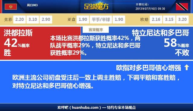 新澳門今晚開特馬結(jié)果查詢,實地驗證策略數(shù)據(jù)_OP54.838