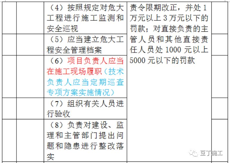 廢銅回收 第163頁