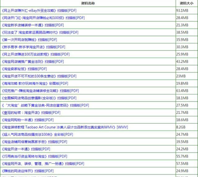 新澳天天開獎(jiǎng)資料大全62期,整體規(guī)劃執(zhí)行講解_eShop89.463