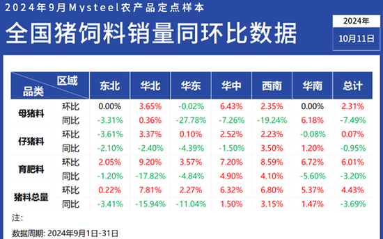 白小姐精準(zhǔn)免費四肖四碼,綜合數(shù)據(jù)解析說明_進階版60.314