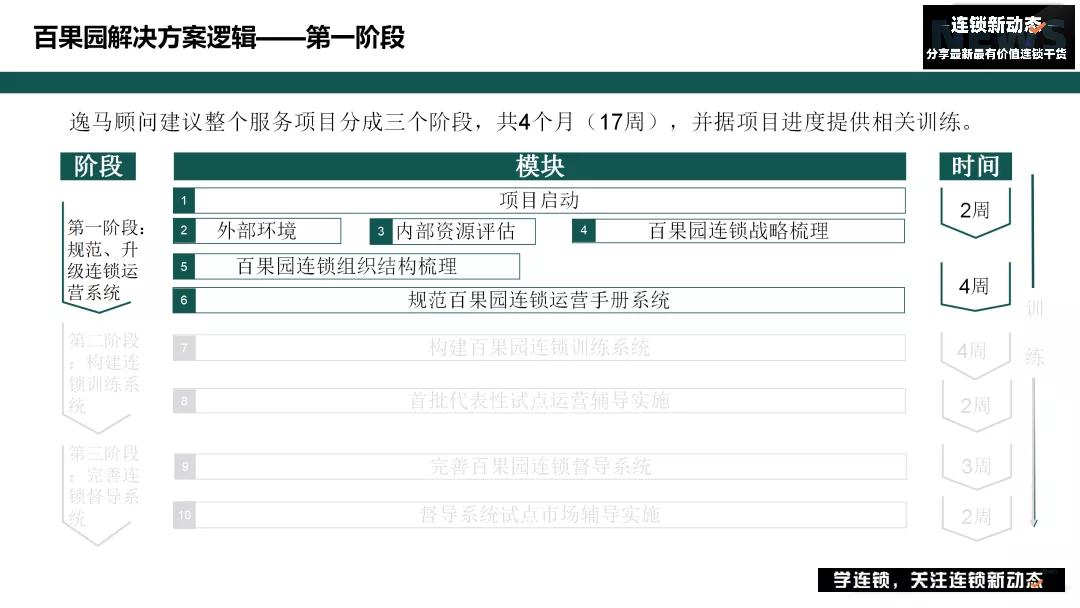 廢鐵回收 第157頁