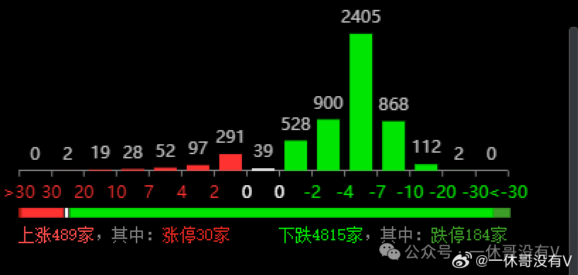 新澳門開獎記錄新紀(jì)錄,仿真技術(shù)方案實現(xiàn)_交互版75.918