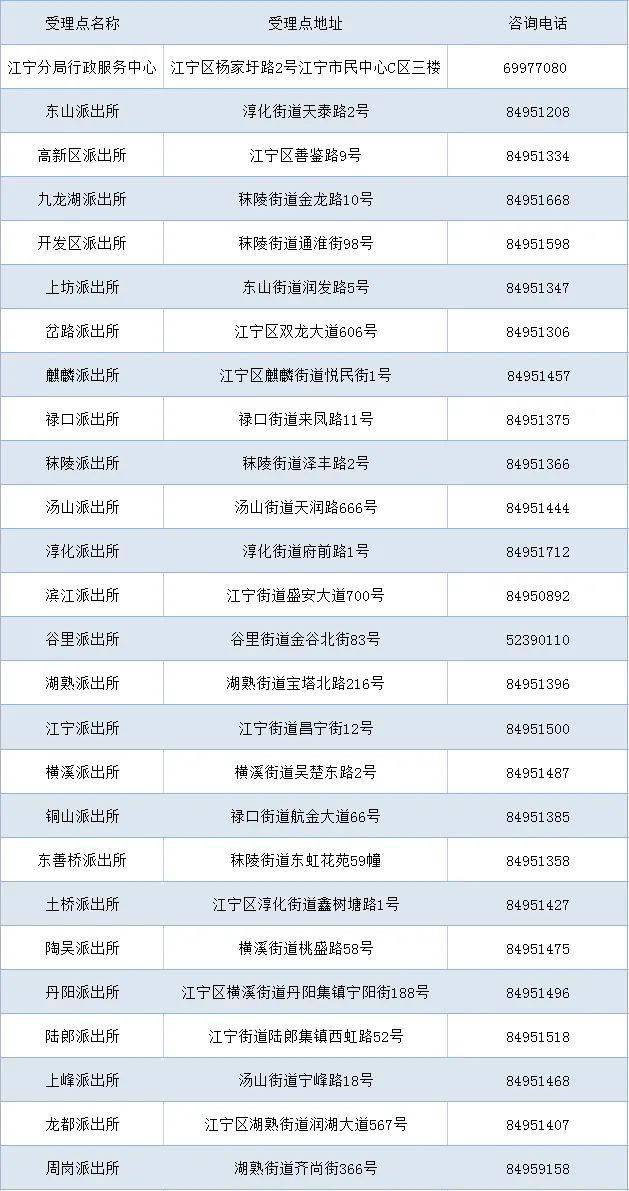 2024今晚新澳門開獎號碼,時代資料解釋落實_QHD版38.906