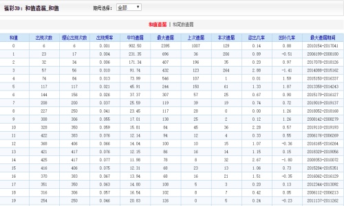 二四六王中王香港資料,科學(xué)研究解釋定義_限定版95.749