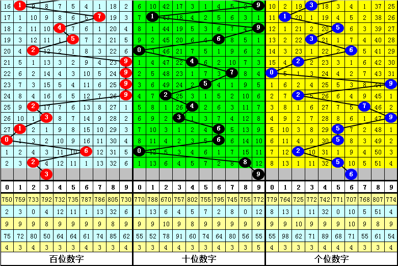 四肖中特期期準四期免費公開,科學(xué)解析評估_XR54.821