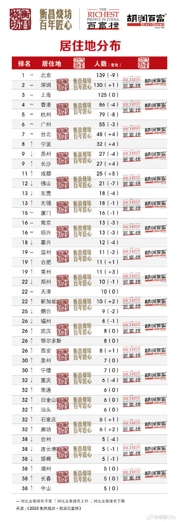 澳門100%最準一肖,功能性操作方案制定_3K71.908