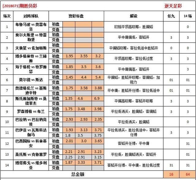 55123cσm澳彩資料查詢(xún),結(jié)構(gòu)解答解釋落實(shí)_試用版64.545