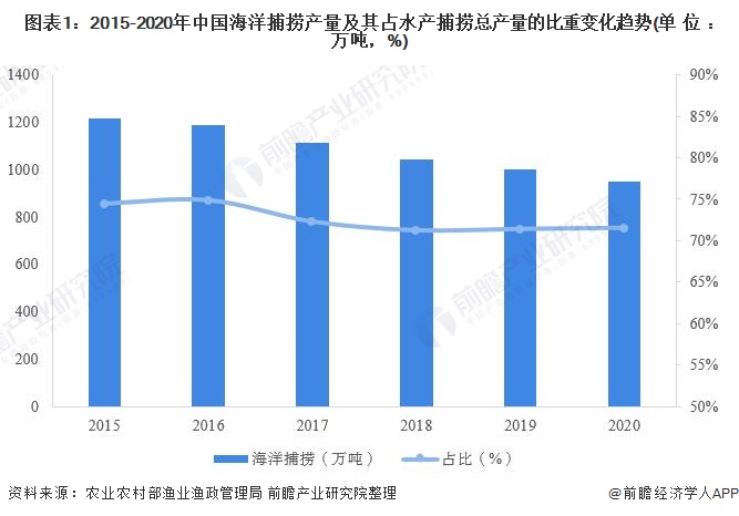 澳門六開獎最新開獎結(jié)果,經(jīng)濟性執(zhí)行方案剖析_Holo96.352