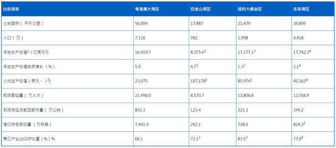 澳門開獎(jiǎng)記錄開獎(jiǎng)結(jié)果2024,準(zhǔn)確資料解釋落實(shí)_Advanced79.559