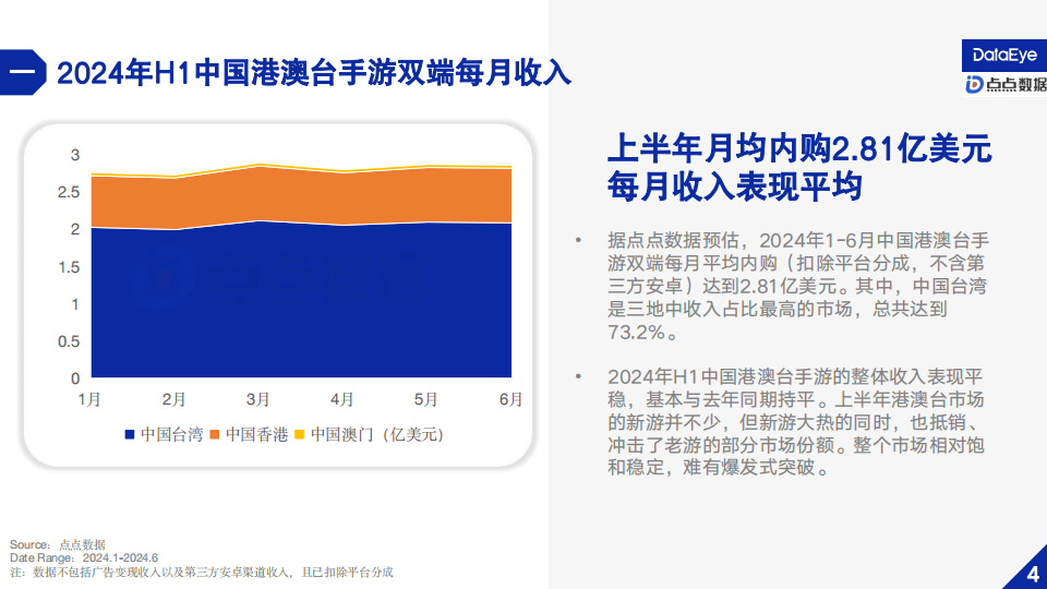 2024年澳門藍月亮資料,專家觀點說明_挑戰(zhàn)款92.840