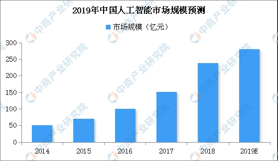 新澳門正版免費大全,市場趨勢方案實施_蘋果版81.861