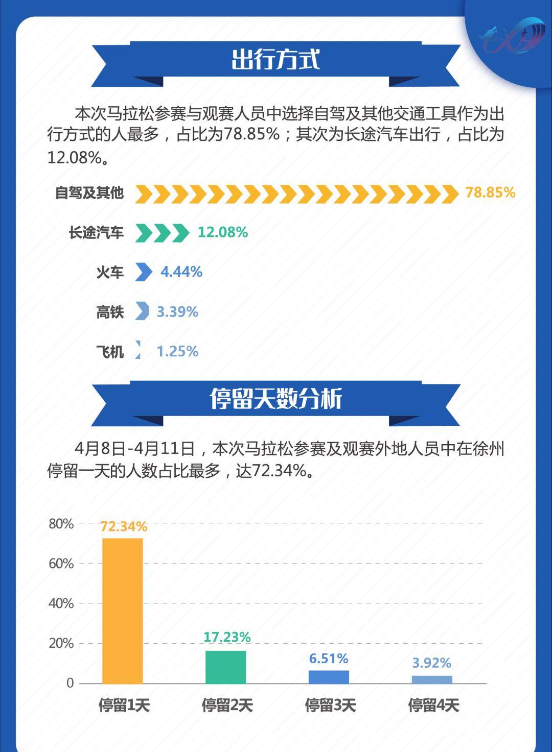 2024香港特馬今晚開什么,實地數(shù)據(jù)驗證策略_進階版45.966