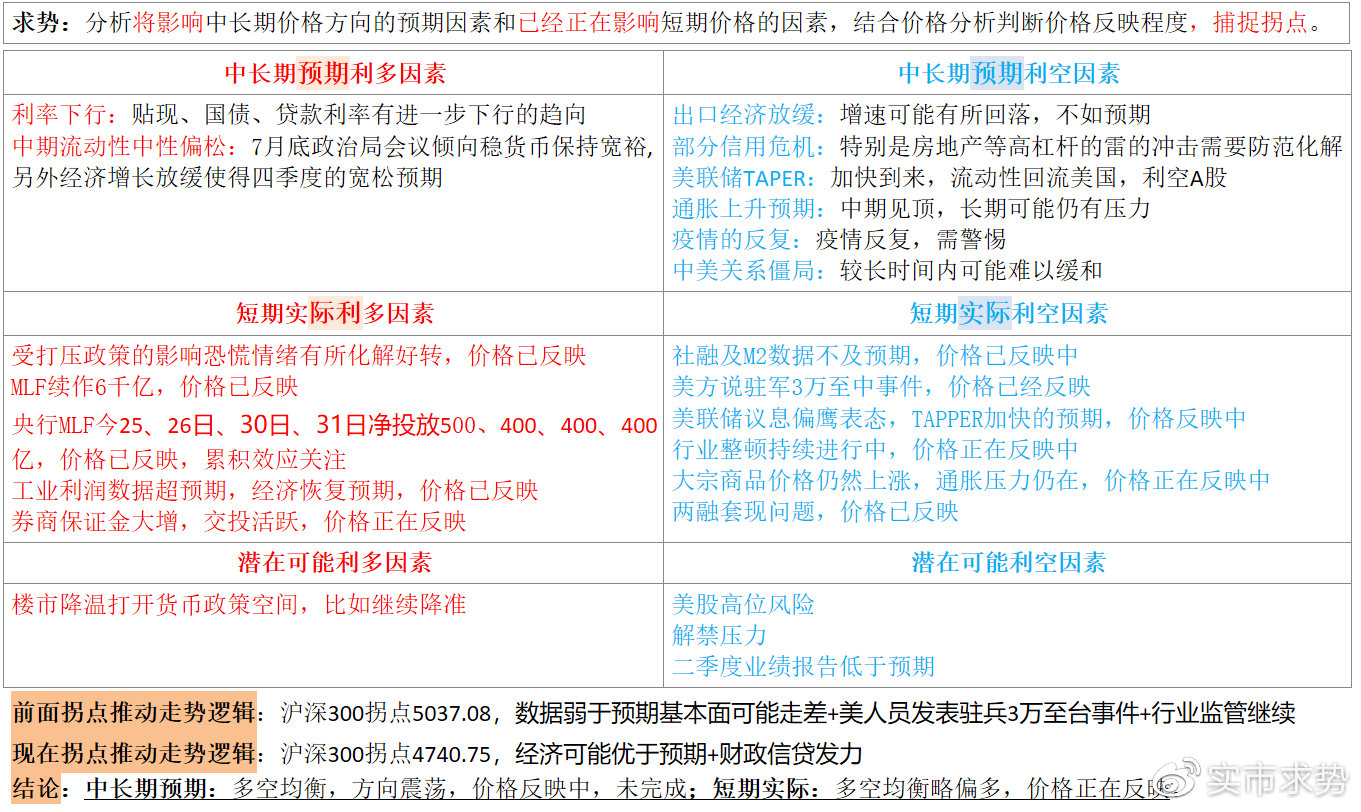 2024年濠江免費資料,動態(tài)詞語解釋定義_基礎(chǔ)版84.462