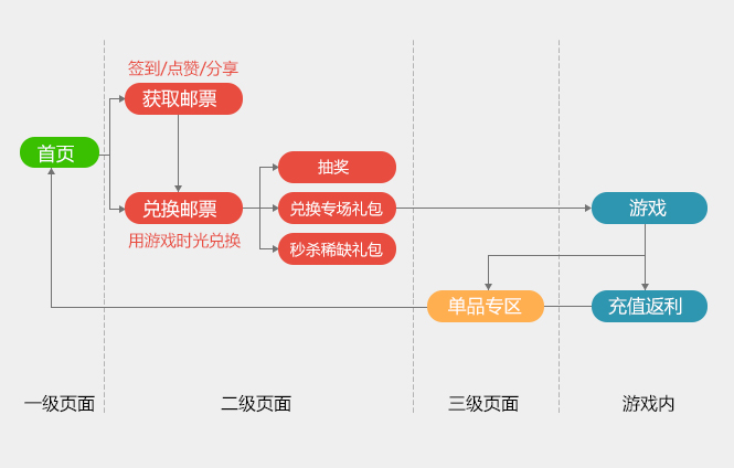 7777788888精準跑狗圖&nbsp;拒絕改寫,最新熱門解答定義_pro29.413