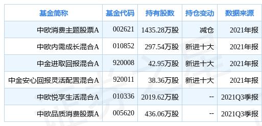 家家悅股票最新價格動態(tài)分析與市場走勢探討