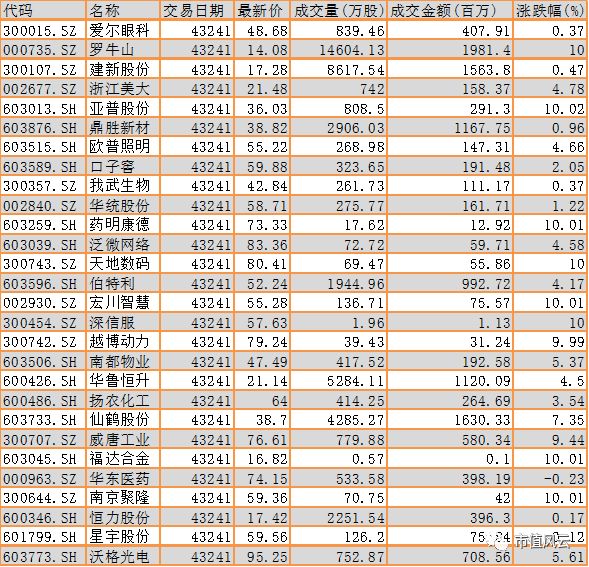 2024天天彩全年免費(fèi)資料,最新數(shù)據(jù)解釋定義_豪華款53.395