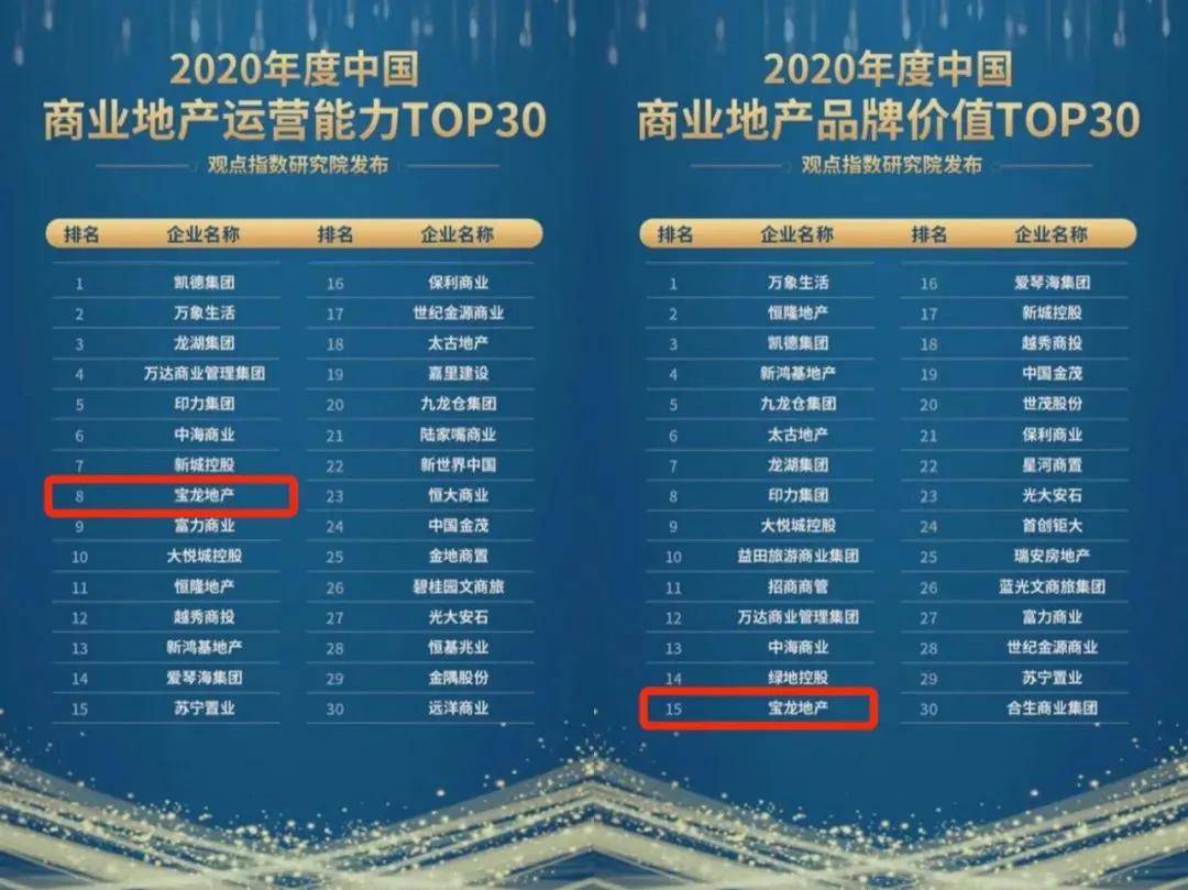 2024新澳門6合彩官方網(wǎng),專業(yè)調(diào)查解析說明_社交版94.847