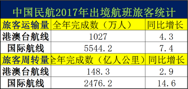 2024澳門原料大全精解,全面數(shù)據(jù)解析說(shuō)明_2D46.694