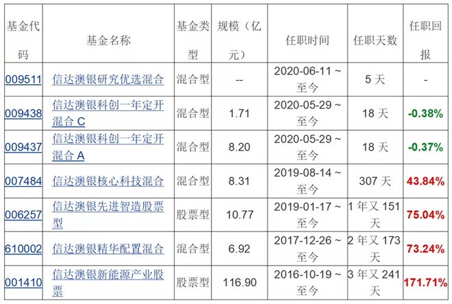 2004新澳正版兔費大全,重要性解釋定義方法_4DM12.627