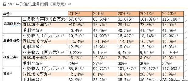 2024年新澳門(mén)生肖走勢(shì)圖,時(shí)代資料解析_QHD版16.965