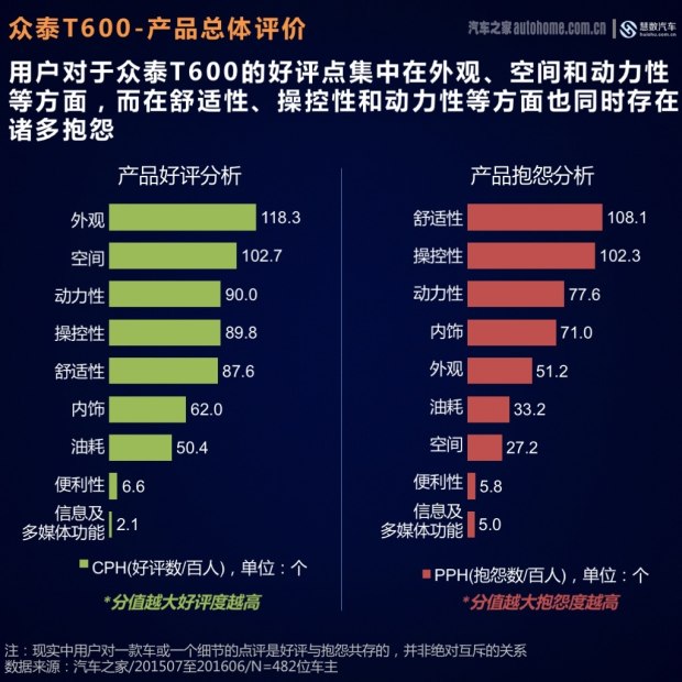 新澳門(mén)十碼中特期期準(zhǔn),統(tǒng)計(jì)解答解釋定義_旗艦款54.682