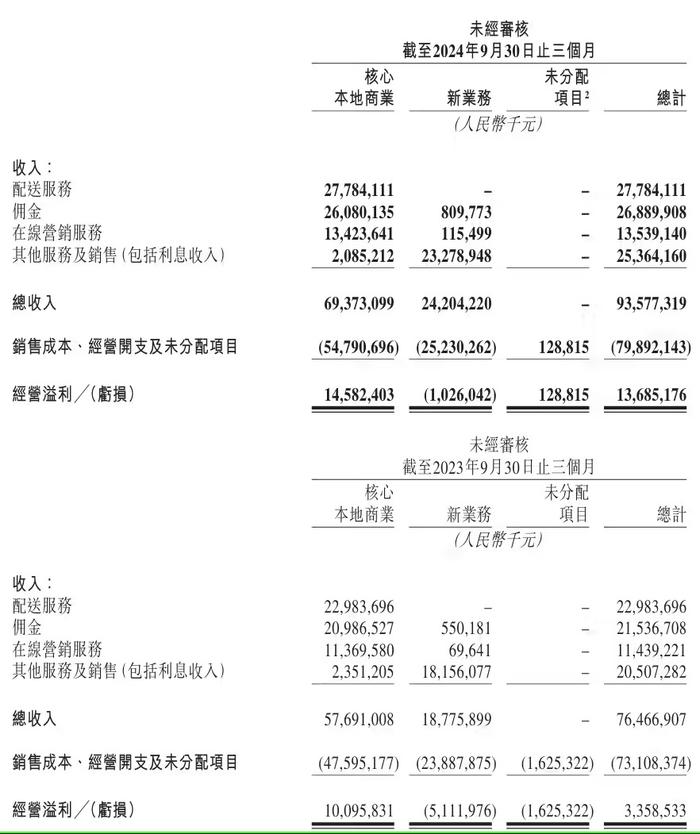 新澳門六開彩開獎結果2024年,戰(zhàn)略性方案優(yōu)化_iShop60.258