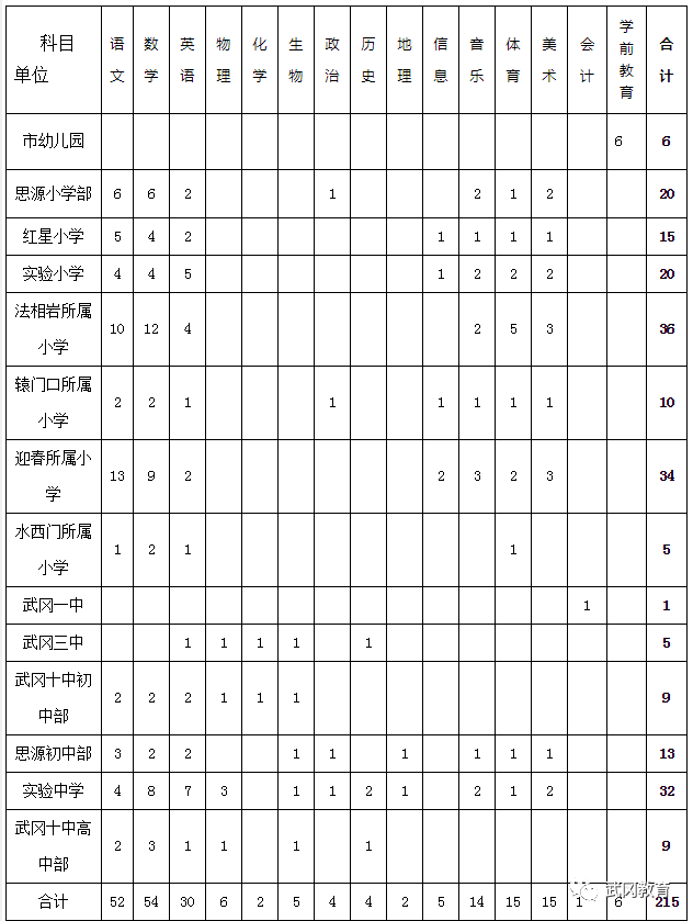 澳門(mén)一碼一肖一特一中是公開(kāi)的嗎,全面理解執(zhí)行計(jì)劃_AP73.119