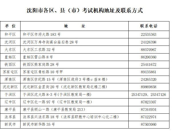 澳門開獎(jiǎng)結(jié)果+開獎(jiǎng)記錄表,創(chuàng)新設(shè)計(jì)計(jì)劃_3DM60.228